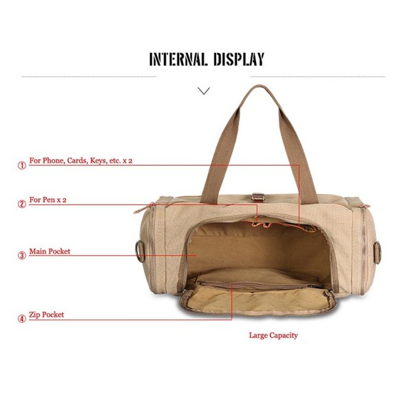 Canvas Travel Duffel Bag Shoulder Bag Weekend Overnight Holdall Bag ...